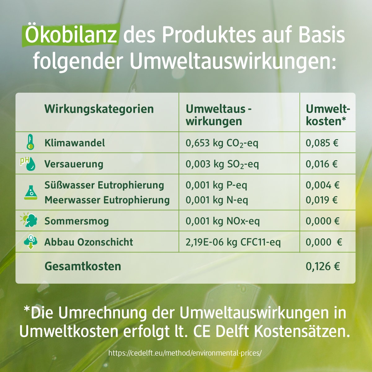 ALANA Mütze Pro Climate mit Kirschen-Muster, beige, Gr. 52/53, 1 St