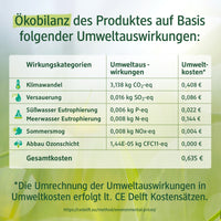 ALANA Schlafanzug Pro Climate mit Obst-Muster, beige, Gr. 98/104, 1 St