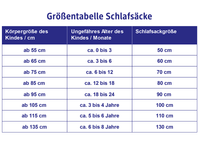 ALANA Schlafsack 3 TOG mit Bären-Muster, beige, 80 cm, 1 St