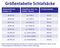 3 TOG wafelbrei slaapzak, groen, 90 cm, 1 stuk