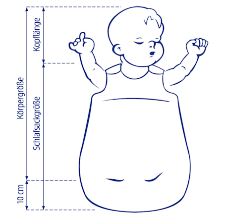 3 TOG wafelbrei slaapzak, groen, 90 cm, 1 stuk