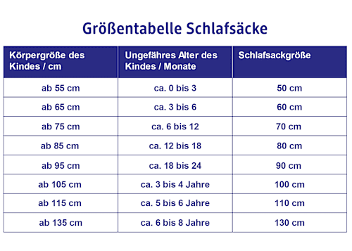 Schlafsack aus Wolle 1 TOG, beige, 70 cm, 1 St