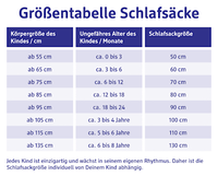 Schlafsack mit Beinen 2 TOG mit Elefanten-Motiv, grün, 110 cm, 1 St