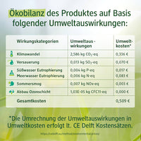 Set mit Wickelshirt & Hose Pro Climate, grün, Gr. 62, 1 St