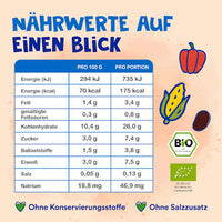 Kinderteller mildes Chili Con Carne ab 1 Jahr, 250 g