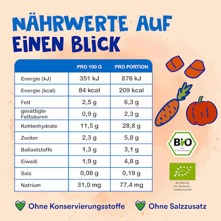Kinderteller Risotto mit Kürbis ab 1 Jahr, 250 g