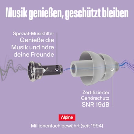 Ohrstöpsel Party Plug 3 Größen (3 Paar), 6 St
