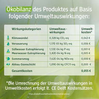 Bodylotion Ultra Sensitiv, 200 ml
