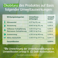 Vaste douchegel met munt- en bergamotgeur, 60 g