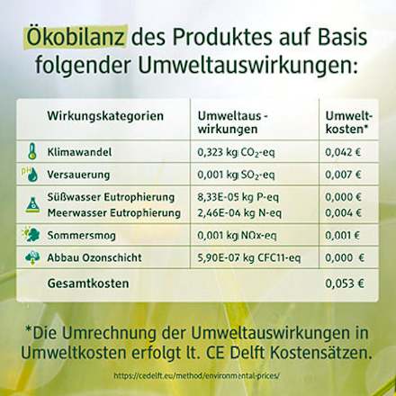Flüssigseife Mandelblüte & Vanille, Nachfüllpack, 500 ml
