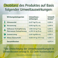 Pflegedusche Minze Bergamotte Nachfüllpack, 500 ml
