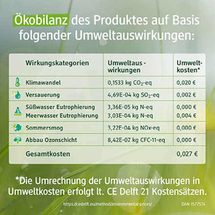 Scheerolie en verzorgingsolie met oliecomplex, 100 ml