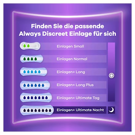 discreet Einlagen Inkontinenz Long, Big Pack, 26 St