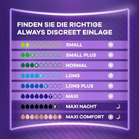 discreet Einlagen Inkontinenz Maxi Nacht Vorteilspack (4x12 St), 48 St