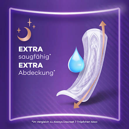 discreet Einlagen Inkontinenz Maxi Nacht Vorteilspack (4x12 St), 48 St