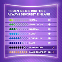 discreet Einlagen Inkontinenz Small Plus, 16 St