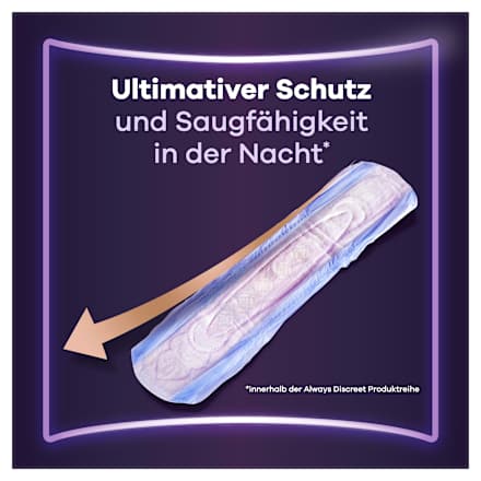 discreet Einlagen Inkontinenz Ultimate Nacht, Big Pack, 20 St always