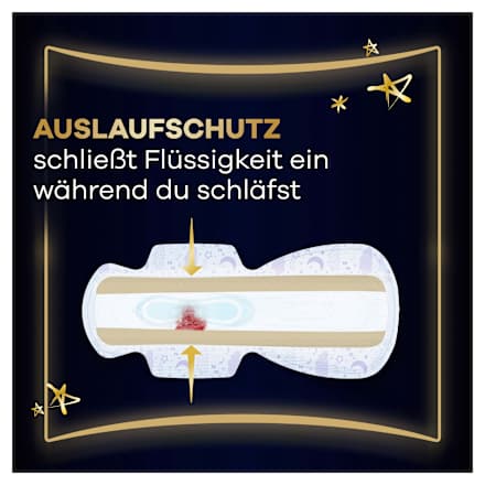 Ultimate Night Max Protection 6 maandverbanden met vleugels, 12 stuks