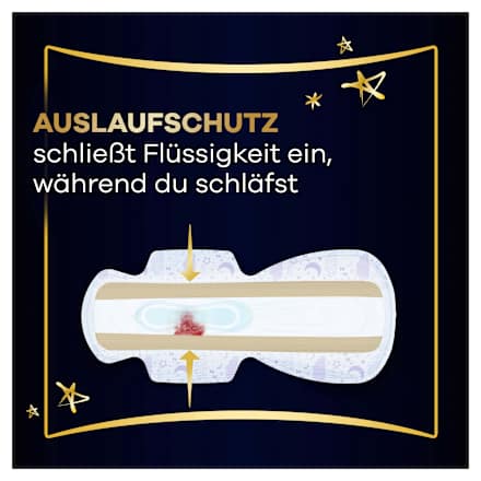 Ultimate-Binden Night Max Protection 6 mit Flügeln, 12 St