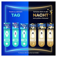 Ultra-Binden Day Long 2 mit Flügeln, Big Pack, 20 St always