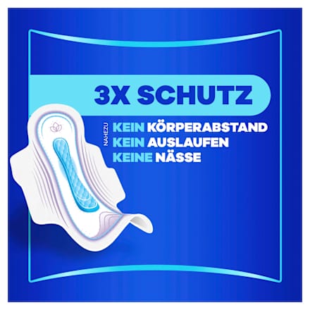 Ultra-Binden Day Long 2 mit Flügeln, Big Pack, 20 St