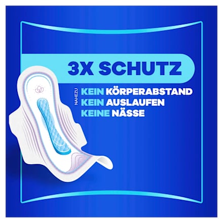 Ultra-Binden Day Long Plus 3 mit Flügeln, Big Pack, 18 St
