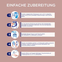Anfangsmilch Pre Profutura Duo Advance von Geburt an, 800 g