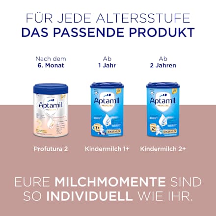 Anfangsmilch Pre Profutura Duo Advance von Geburt an, 800 g