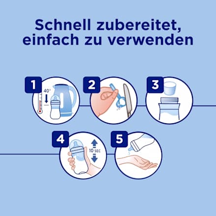 Anfangsmilch Pre Pronutra von Geburt an, 1,2 kg