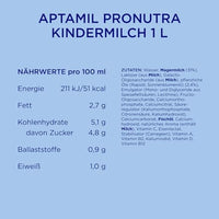 Kindermilch Pronutra, ab 1 Jahr, 1 l