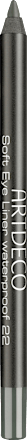 Kajal Soft Liner Waterproof 22 Dark Grey Green, 1,2 g ARTDECO