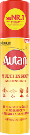 Multi Insectenwerende spray, verstuiver, 100 ml