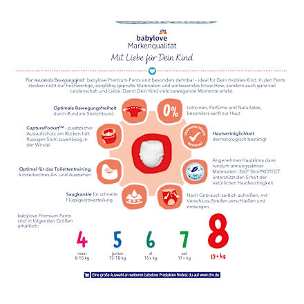 Babybroekjes maat 8 (19+ kg) Maandelijkse verpakking, 64 stuks