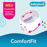 Babybroekjes Nacht Maat 4 Maxi (8-15 kg), 40 stuks