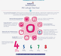 Baby Pants Premium Gr. 4 (8-15 kg), Jumbopack, 44 St babylove