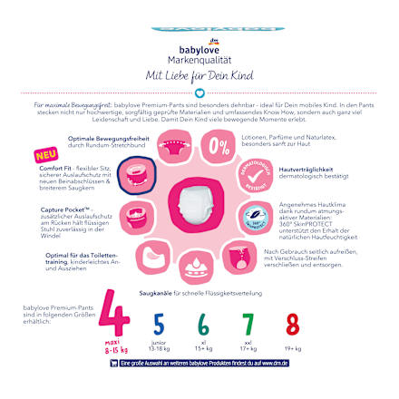 Babybroekjes Premium Maat 4 Maxi (8-15 kg) Maandelijkse verpakking, 88 stuks