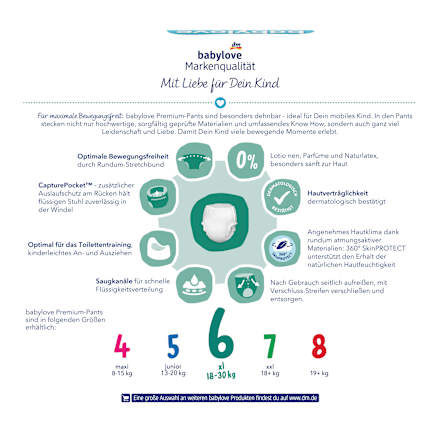 Babybroekjes Premium Maat 6 XL (18-30 kg) Maandelijkse verpakking, 72 stuks