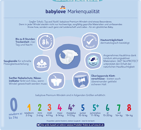 Premium luiers maat 0 pasgeboren XS (tot 3 kg), 24 stuks
