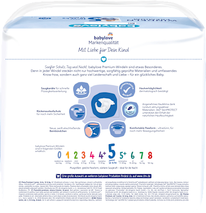 Premium Luiers Maat 5, Junior, 10-16 kg, 36 stuks