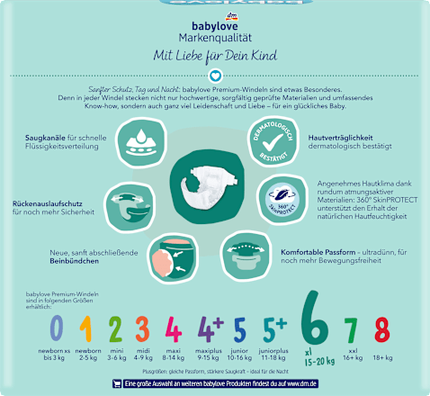 Premium luiers maat 6, XL, 15-20 kg, maandverpakking, 128 stuks