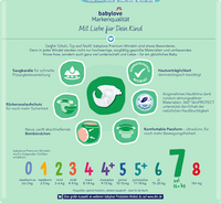 Premium luiers maat 7 XXL (16+ kg), maandverpakking, 120 stuks