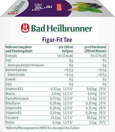 Kräutertee "Figur-Fit Tee" (12 Beutel), 24 g