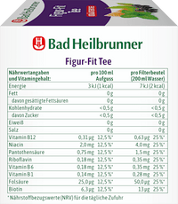 Kräutertee "Figur-Fit Tee" (12 Beutel), 24 g