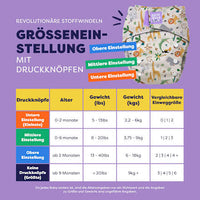 Stoffwindel wiederverwendbar, creme, Motiv Sommer, 1 St