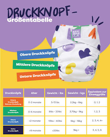 Stoffwindel wiederverwendbar, Motiv Lila-Bäm, 1 St