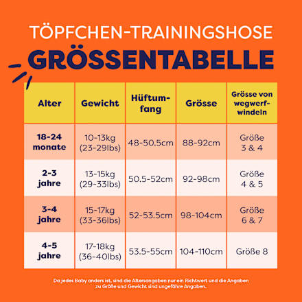 Töpfchen-Trainingshose wiederverwendbar, 3-4 Jahre, beere/bunt, 1 St