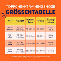 Töpfchen-Trainingshose wiederverwendbar, 3-4 Jahre, beere/bunt, 1 St