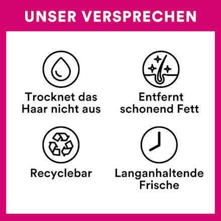 Droogshampoo Blush, 200 ml