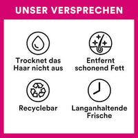 Droogshampoo Blush, 200 ml