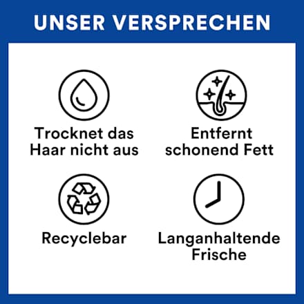 Droogshampoo Kers, 200 ml